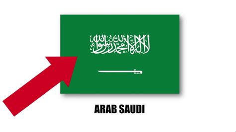 arti bendera arab saudi